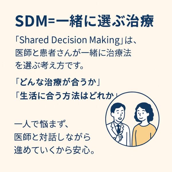 SDM=一緒に選ぶ治療