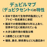 アトピー性皮膚炎の生物学的製剤に新たな選択肢