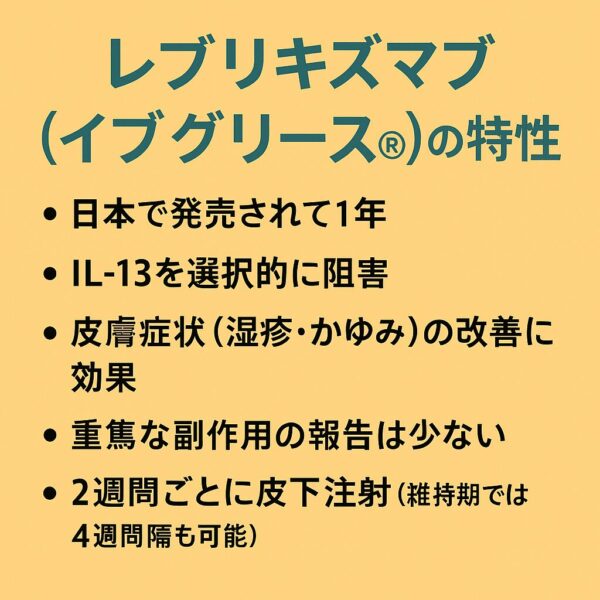 レブリキズマブ(イブグリース®)の特性
