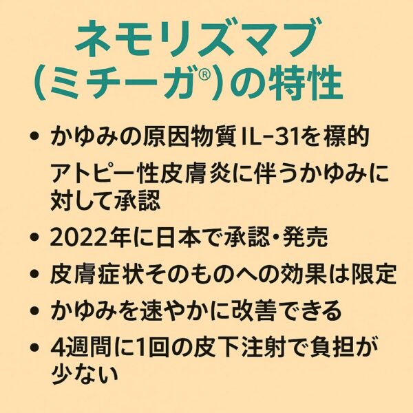 ネモリズマブ(ミチーガ®)の特性