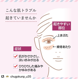 インスタグラムの投稿